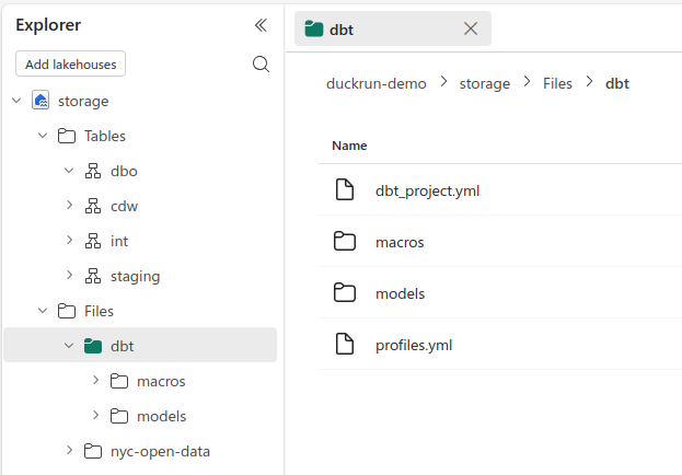 A copied dbt directory in OneLake